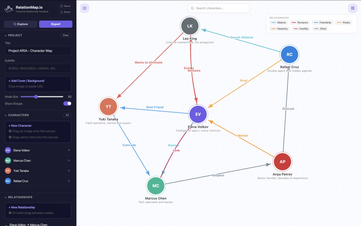RelationMap.io editor in action